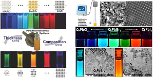 Two new articles on perovskite nanocrystals published in Advanced Materials and Angewandte Chemie