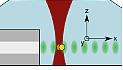 Recent APL Photonics on Pushing nanoparticles with light highlighted