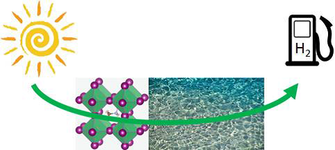 New EU-project: Hydrogen production through photovoltaic energy