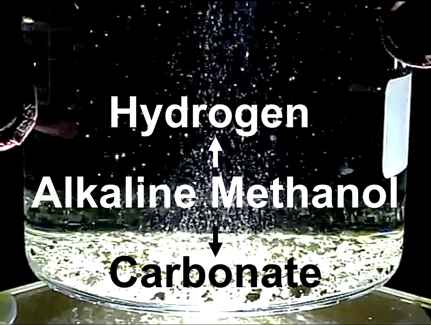 Just published: Yiou Wang et al. show a novel light-driven system to produce hydrogen from methanol