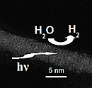 APL: Colloidal CdS nanorods decorated with sub-nanometer sized Pt clusters for photocatalytic hydrogen generation